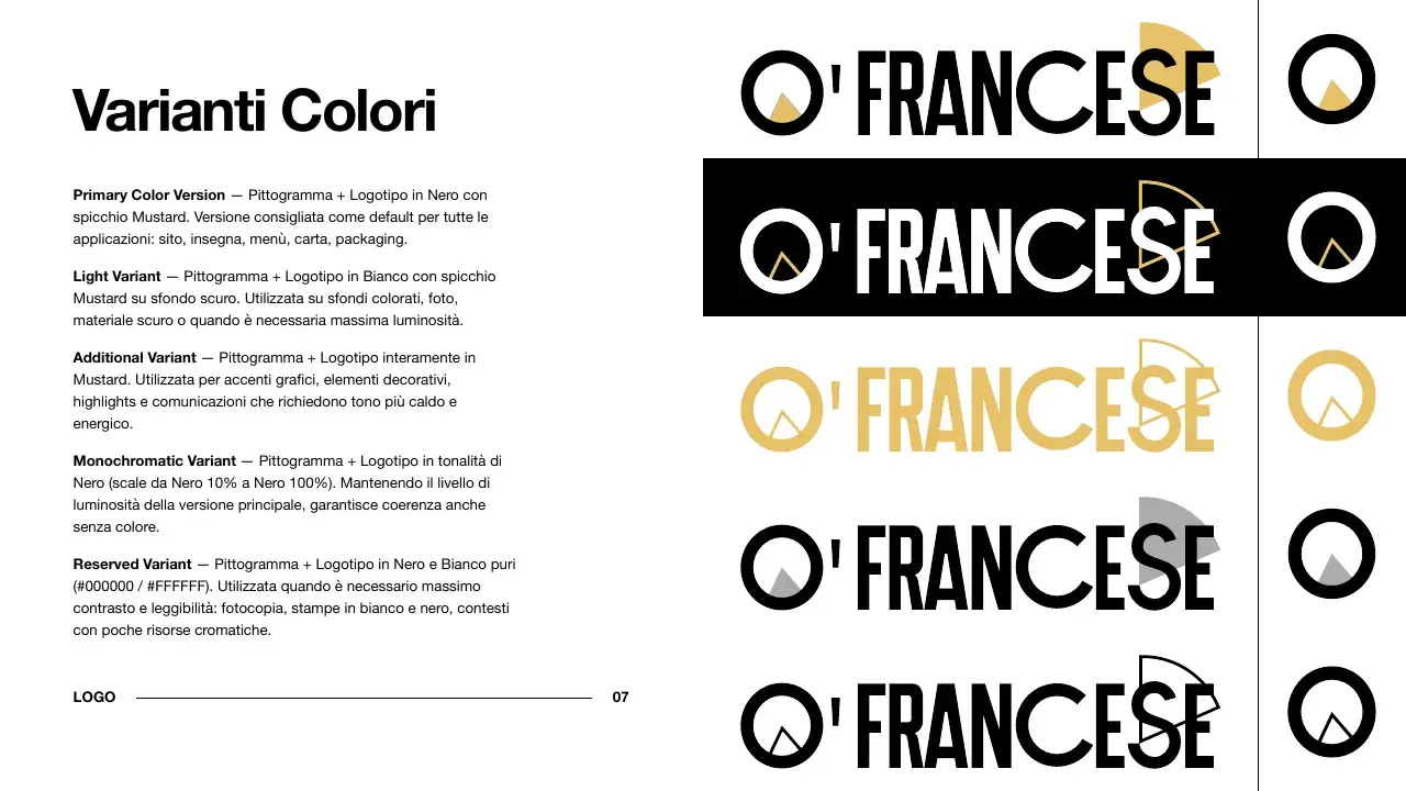 Varianti colore del logo di O’ Francese